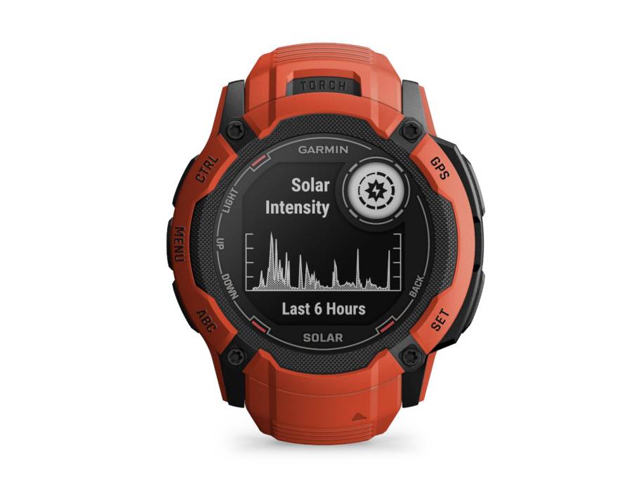 Instinct 2X Solar faserverstärktes Polymer rot 50 mm Kautschukband rot
