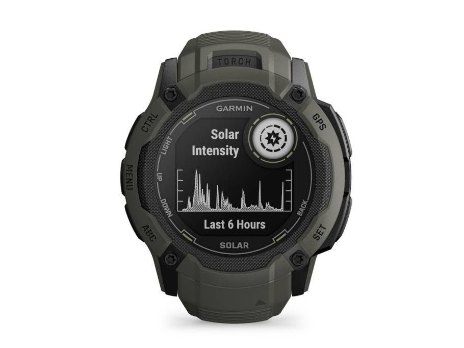 Instinct 2X Solar faserverstärktes Polymer moosgrün 50 mm Kautschukband moosgrün
