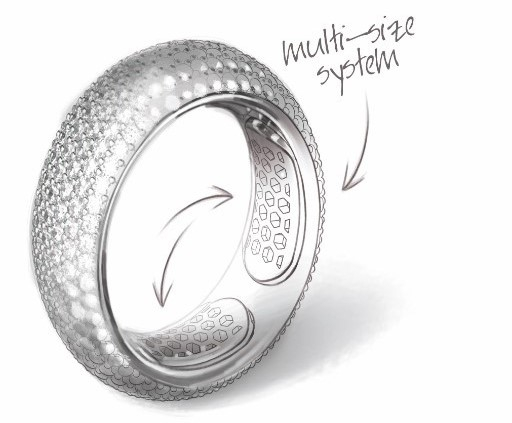 Evernel Ring Multisize