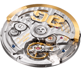Glashütte Original Kaliber 36